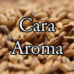 Cara Aroma