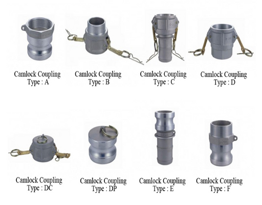 Various types of camlock couplings on a white background